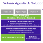 Nutanix Unveils Agentic AI Platform to Power Scalable “AI Coworkers” in Enterprises