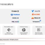 Open Secure AI Alliance proposes SAFE framework to strengthen AI cybersecurity