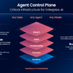 Epson streamlines document workflows with Document Capture Pro